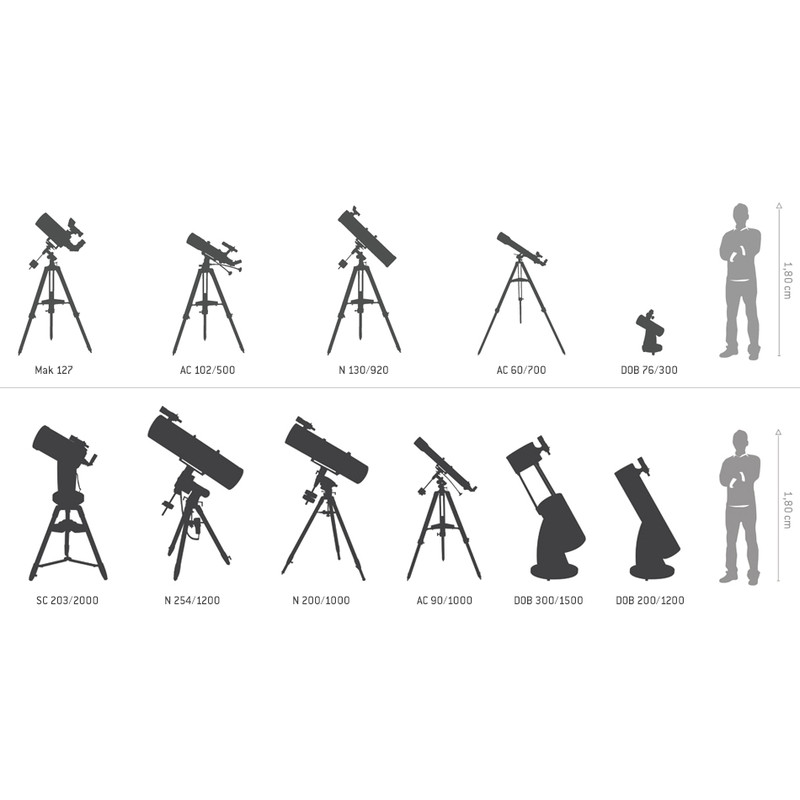 Skywatcher Dobson Teleskop N 203/1200 Skyliner FlexTube BD DOB AT